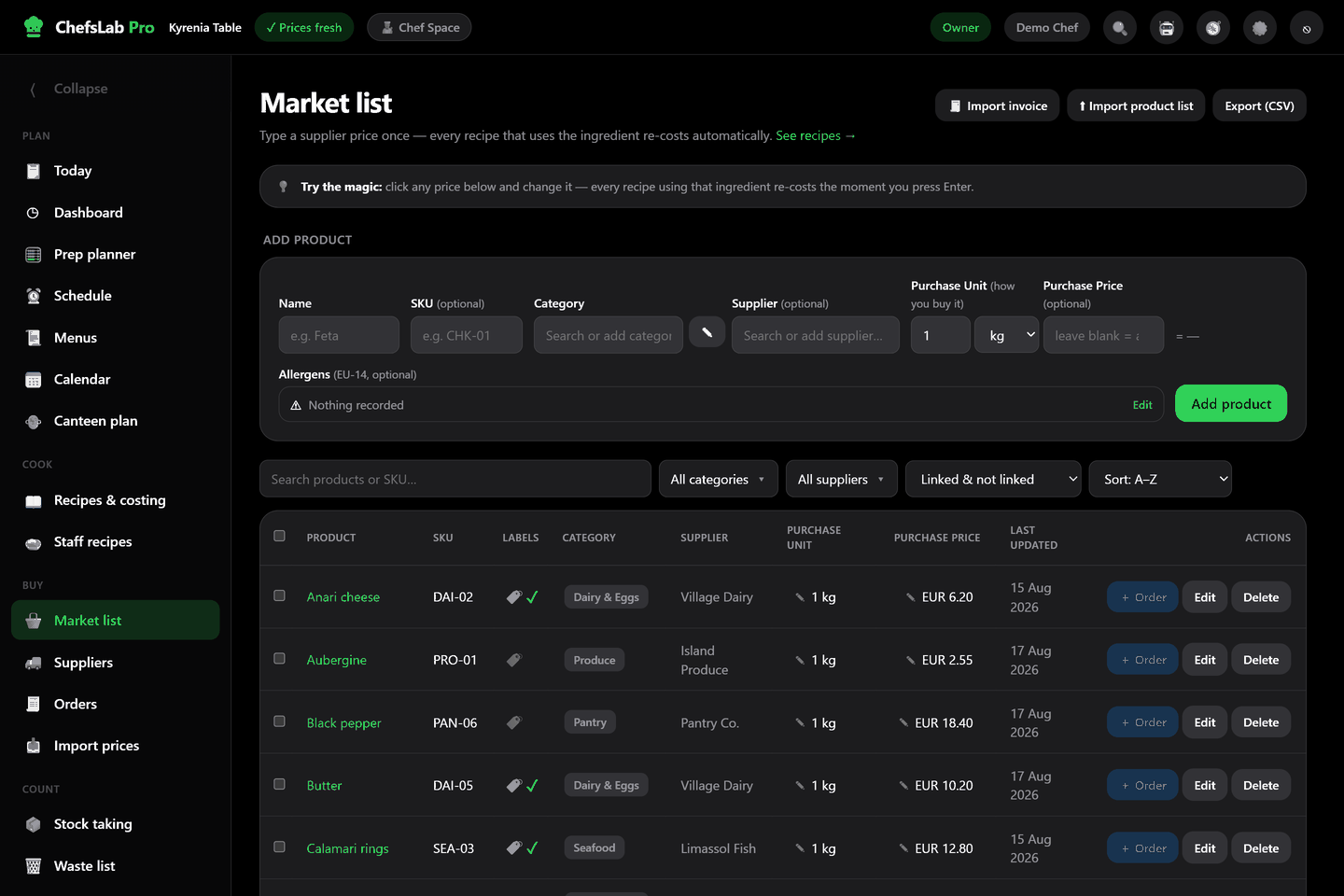 The ChefsLab Pro market list: a searchable table of products such as anari cheese, aubergine and black pepper, each with its own SKU code, a tick where it is marked for date labels, its category, supplier, purchase unit, purchase price in euros, the date it was last updated, and Order, Edit and Delete actions.