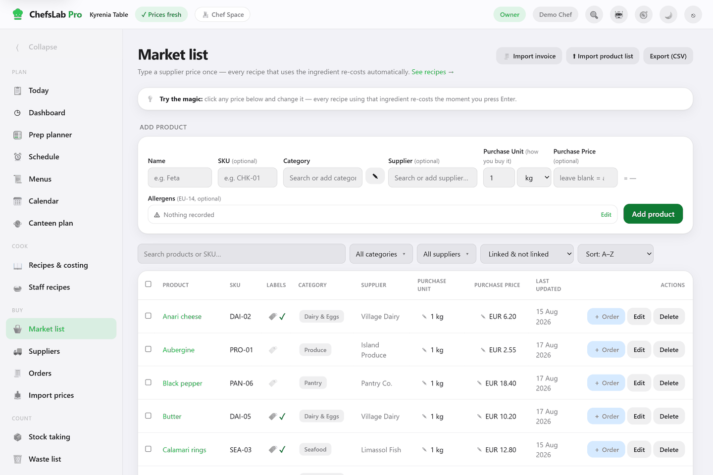 The ChefsLab Pro market list: a searchable table of products such as anari cheese, aubergine and black pepper, each with its own SKU code, a tick where it is marked for date labels, its category, supplier, purchase unit, purchase price in euros, the date it was last updated, and Order, Edit and Delete actions.